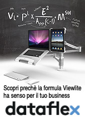 Staffe Viewlite - Imbattibili per flessibilità